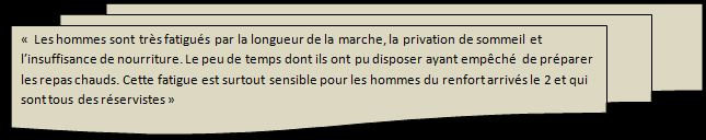 1 fatigue