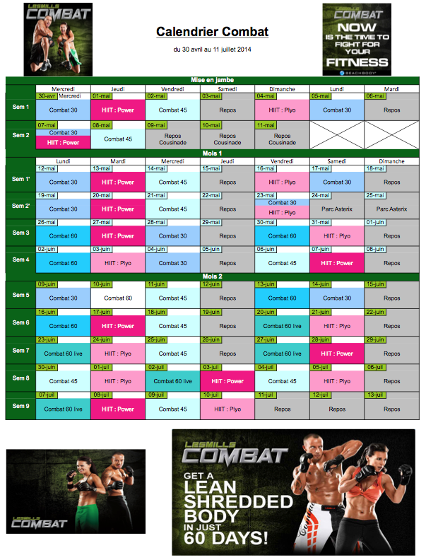 Vers un corps plus harmonieux avec Beachbody Les mills Combat