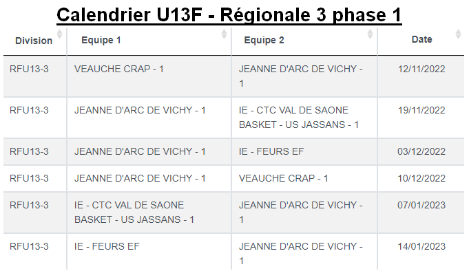 2022-10-27 U13F en Régionale 3-A