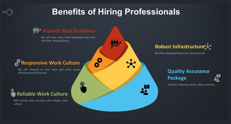 Benefits of Hiring Professionals