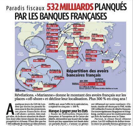 paradis