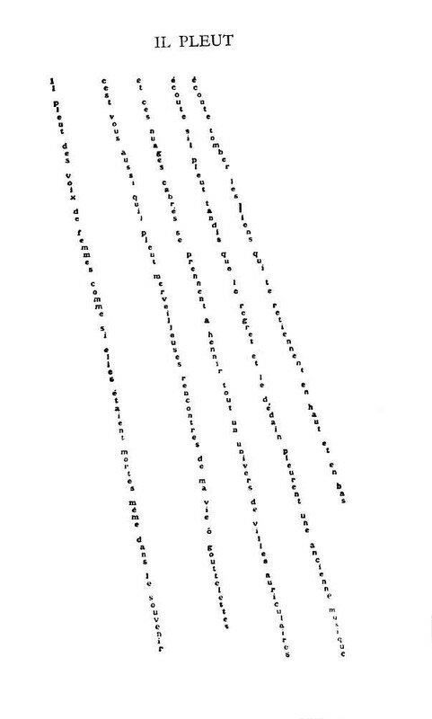 il pleut d'Apollinaire - le blog éclectique de mimi