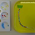 Ateliers de perles