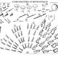 différentes formations instrumentales