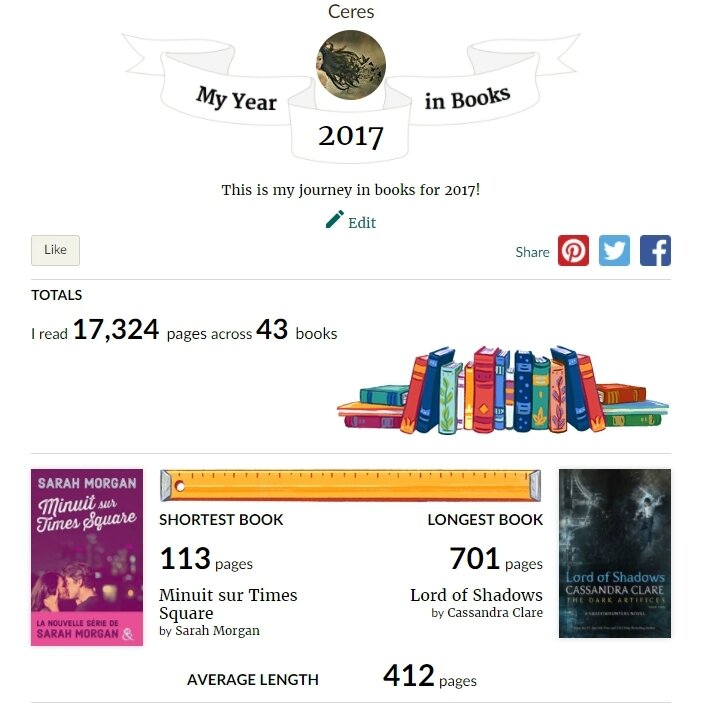 year 2017 in books