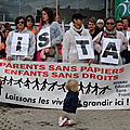 70 p - Rassemblement contre l'expulsion de familles en Albanie