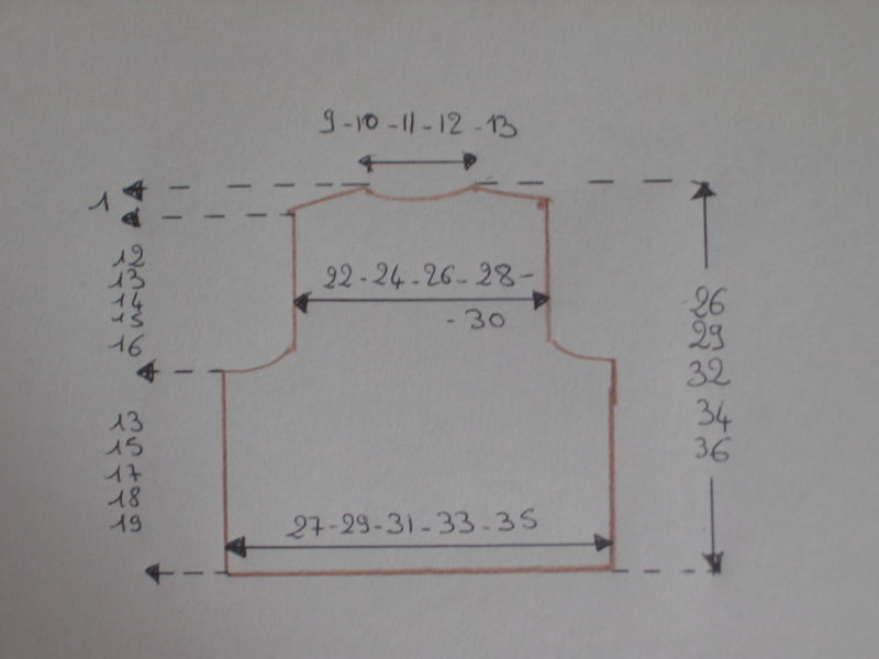 MONTAGE D'UN PALETOT pour bébé - Layette en Fête