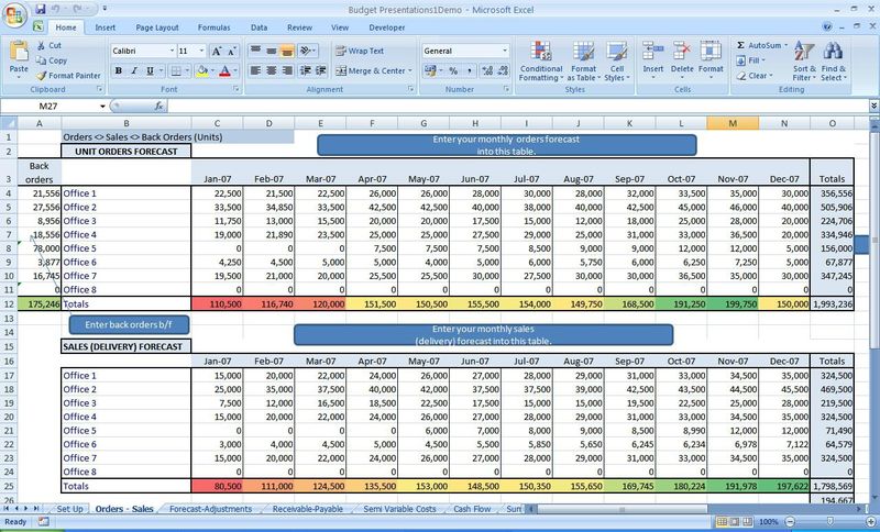 microsoft excel templates chart