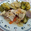 Tajine de poulet aux citrons confits et brocoli aux courgettes