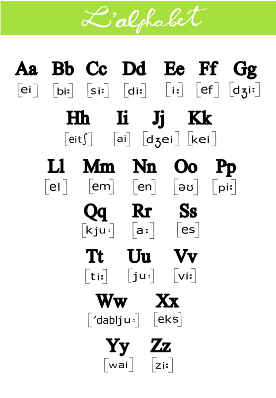 2 abécédaires lettres de l'alphabet