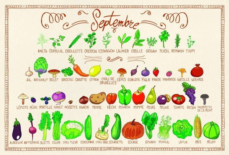 sept