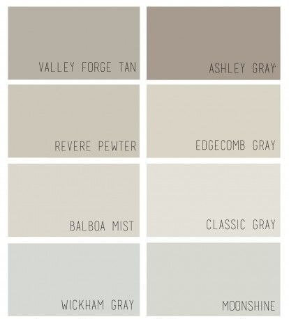 gis et beige