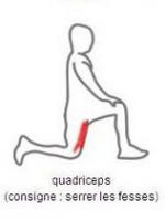 étirement quadriceps