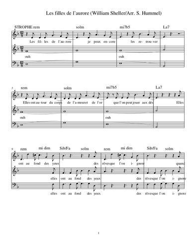 Chanson française – Partitions pour choeur, partition piano chanson  française 
