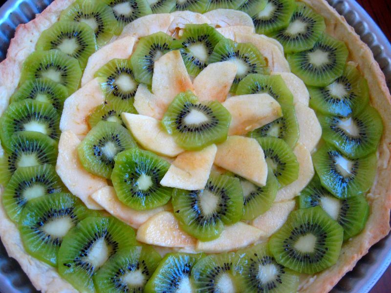 Tarte Pomme Kiwi A La Decouverte Du Tamil Nadu