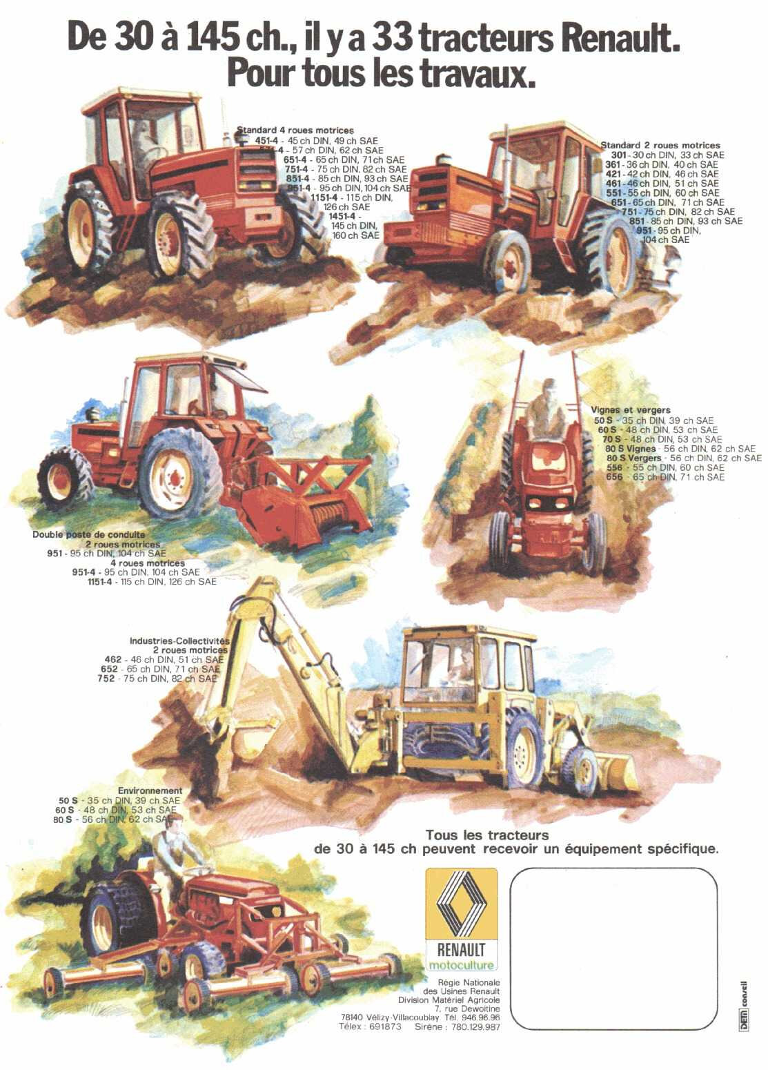 Revue Technique Tracteur Renault 851 4s Gratuit Renault R421 (Type R 7431) - Canals en Aveyron (Agriculture)