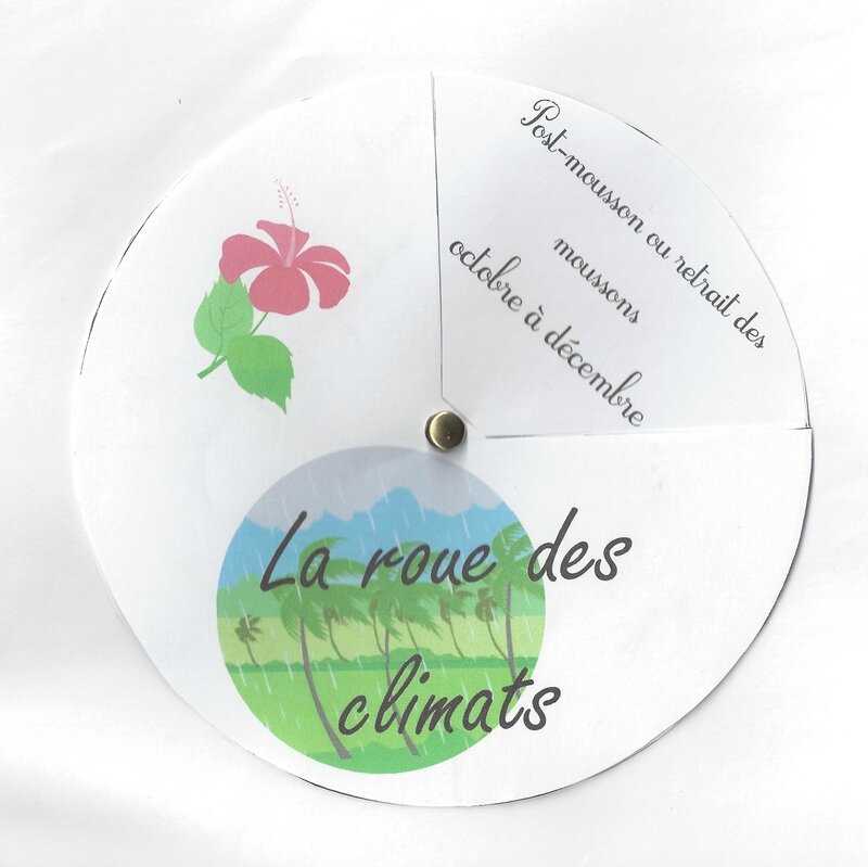 Roue des climats