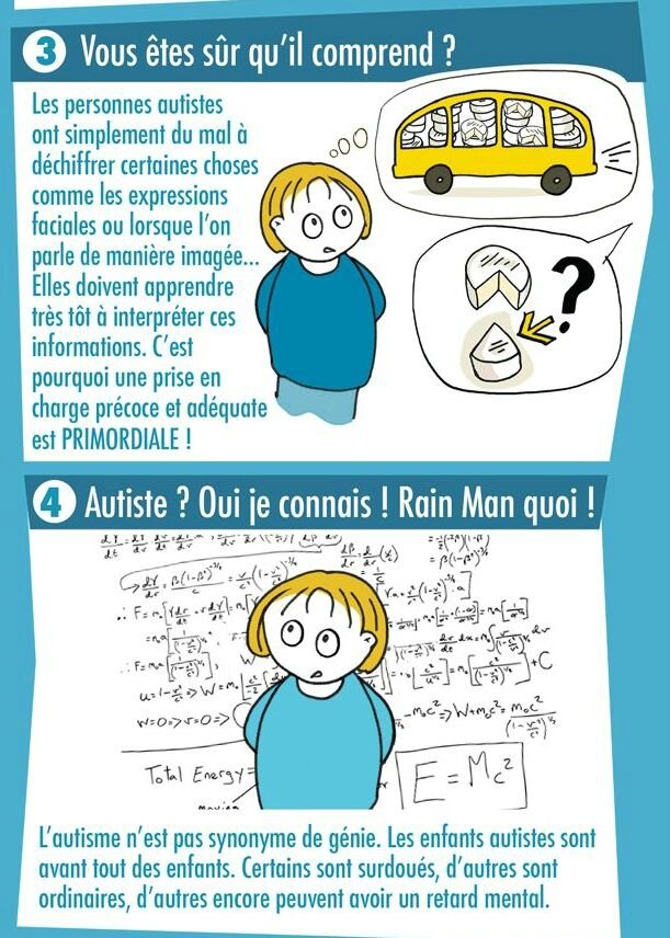 Les Manifestations De Lautisme Autisme La Boîte à Outils 