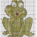Et v'là la grenouille !