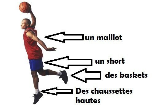Equipement de basket Clearance