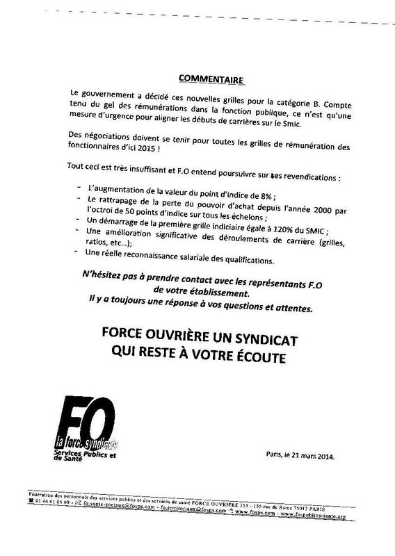 RECLASSEMENT GRILLE CATEGORIE B 2014 - Syndicat FO/ghe