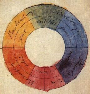 Farbenkreis_Goethe